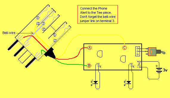 Poptronics Phone Alert Poptronics Phone Alert